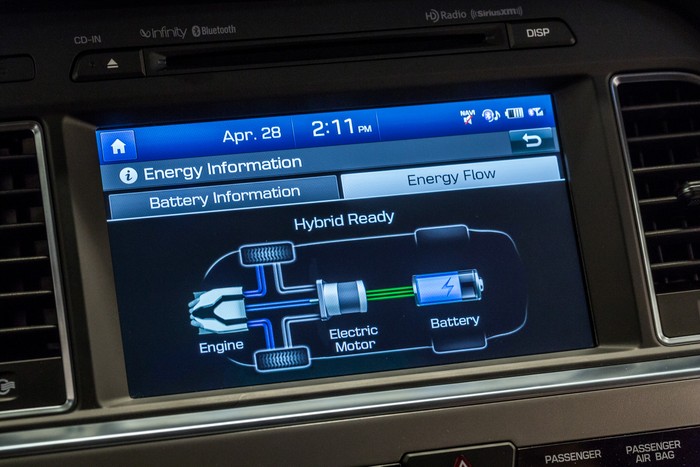2016 Hyundai Sonata Plug-In Hybrid