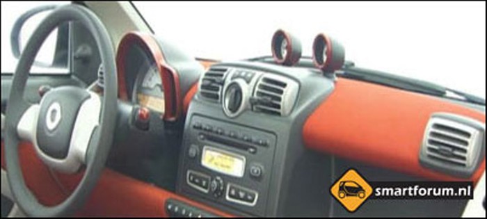 Early look: 2007 Smart ForTwo