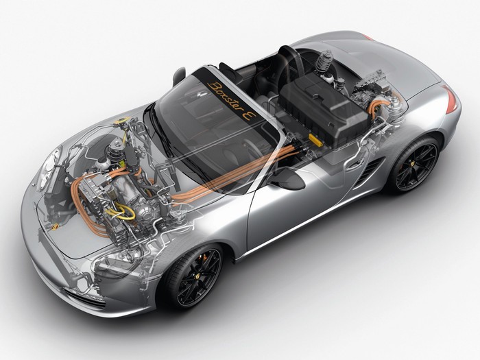 Porsche mulling all-electric sports car