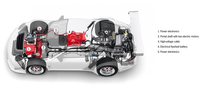 Spied: Road-going Porsche 911 GT3 Hybrid