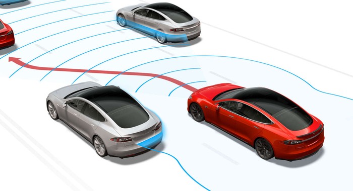 Tesla's new Autopilot hardware runs current features at just 5% of compute capacity